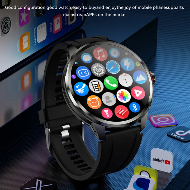 5G Smartwatch with 1.95-Inch HD Display, 720x720 Resolution, 8GB RAM, 128GB Storage, Video Call Capability, Google Play, WiFi, GPS, and SIM Card Support