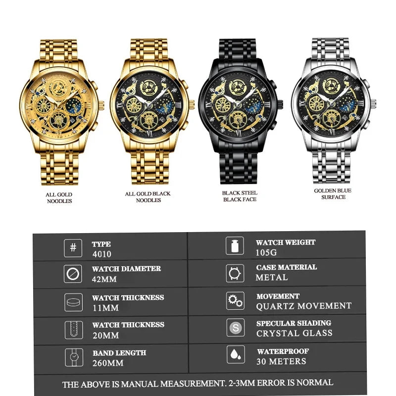 Reloj de Cuarzo para Negocios Tu tienda rápida