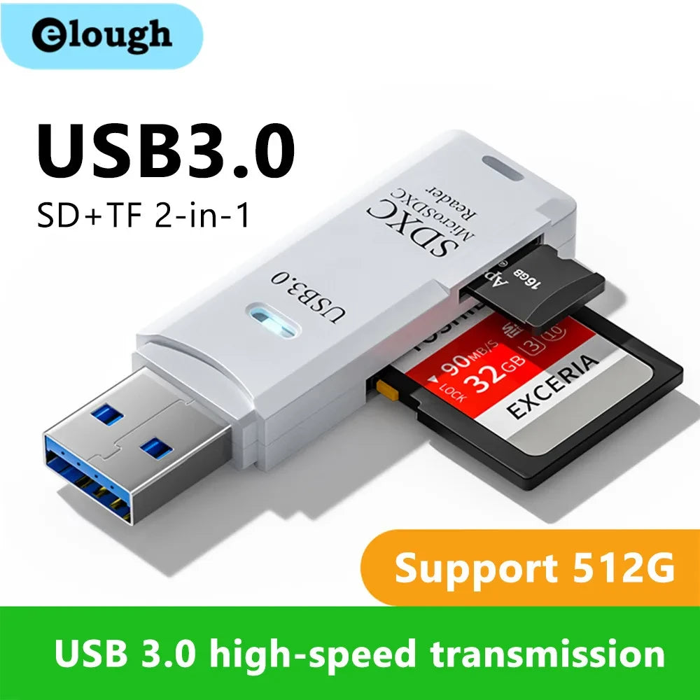 Lector de Tarjetas USB Tu tienda rápida