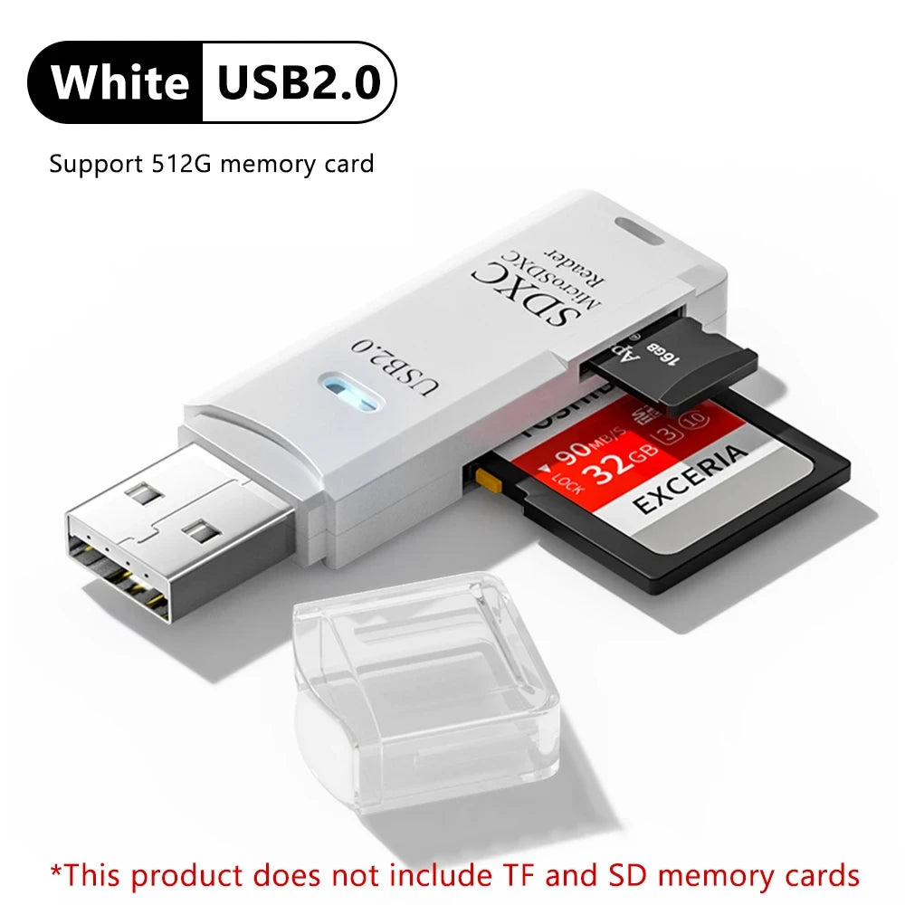 Lector de Tarjetas USB Tu tienda rápida