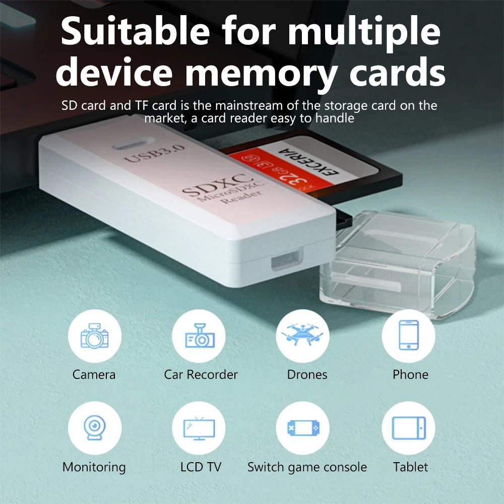 Lector de Tarjetas USB Tu tienda rápida