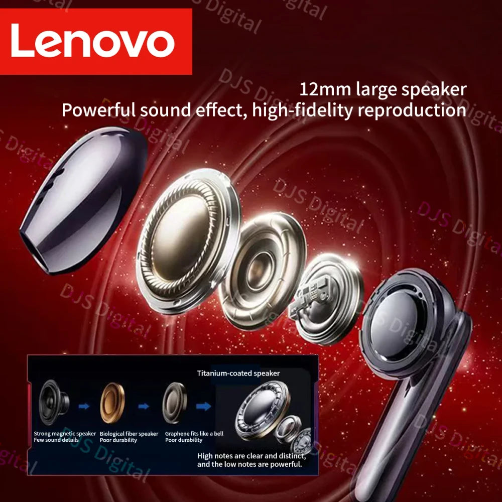 Lenovo Inalambricos Auriculares EA189 Tu tienda rápida