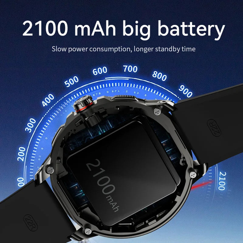 5G Smartwatch with 1.95-Inch HD Display, 720x720 Resolution, 8GB RAM, 128GB Storage, Video Call Capability, Google Play, WiFi, GPS, and SIM Card Support