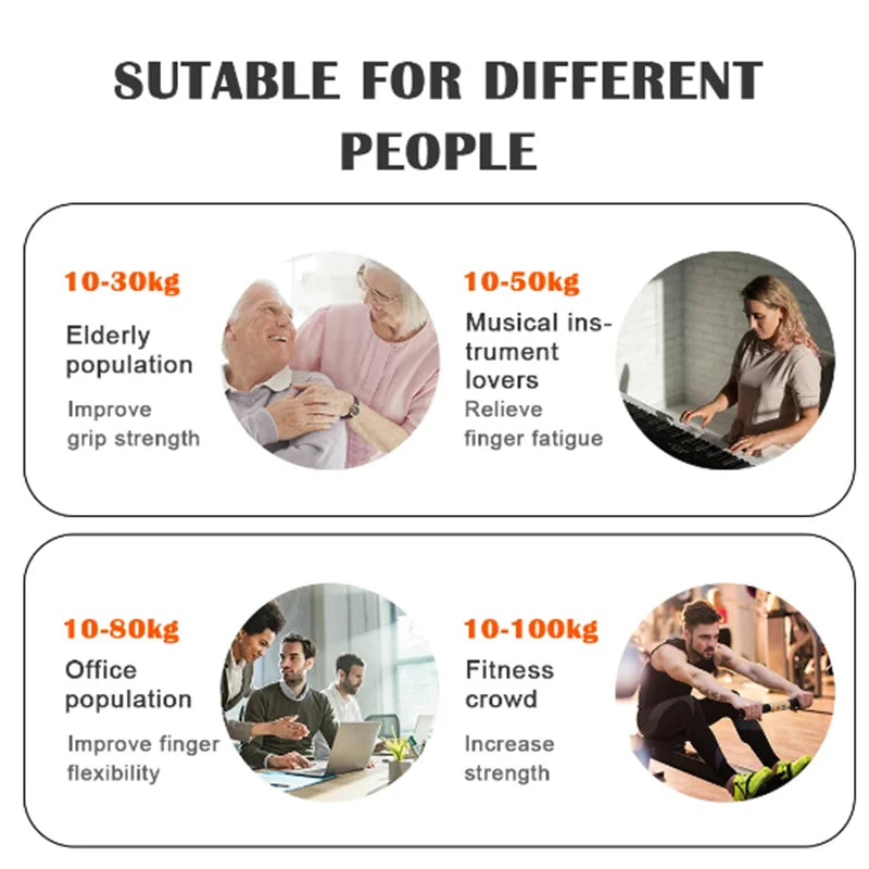 Expansor de muñeca para gimnasio, fortalecedor de mano, recuperación muscular ajustable, ejercicio de fuerza de mano, 5-60/100/150kg Tu tienda rápida