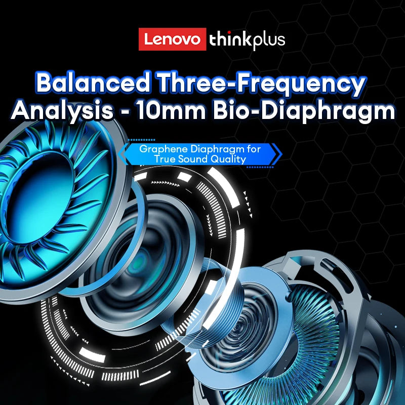 Lenovo GM2 Pro TWS auriculares estéreo HIFI inalámbricos auriculares de baja latencia juegos música modo Dual auriculares música deporte auriculares Tu tienda rápida
