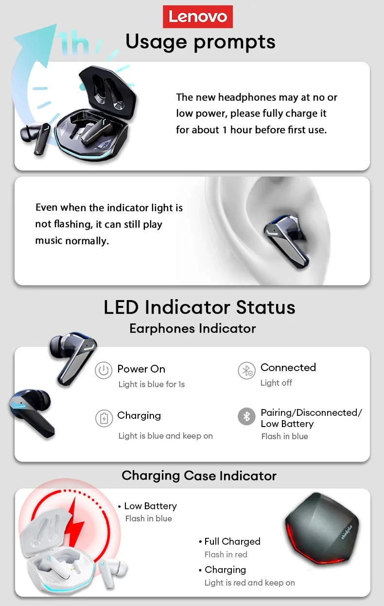 Lenovo GM2 Pro TWS auriculares estéreo HIFI inalámbricos auriculares de baja latencia juegos música modo Dual auriculares música deporte auriculares Tu tienda rápida