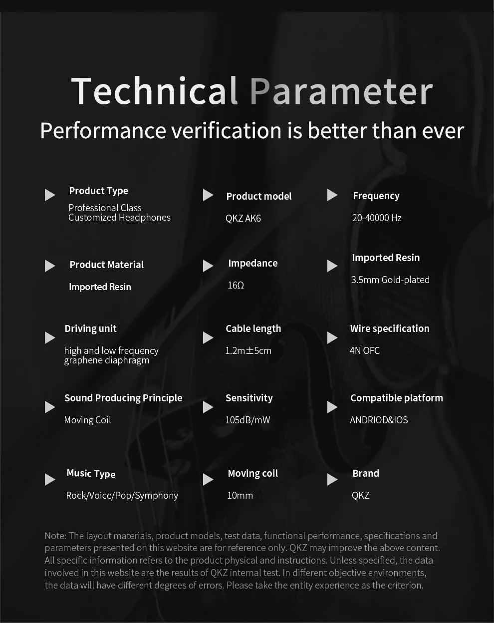 Original QKZ AK6 auriculares internos 6 unidad de controlador dinámico auriculares con micrófono estéreo deportes HIFI Subwoofer auriculares Monitor auriculares Tu tienda rápida