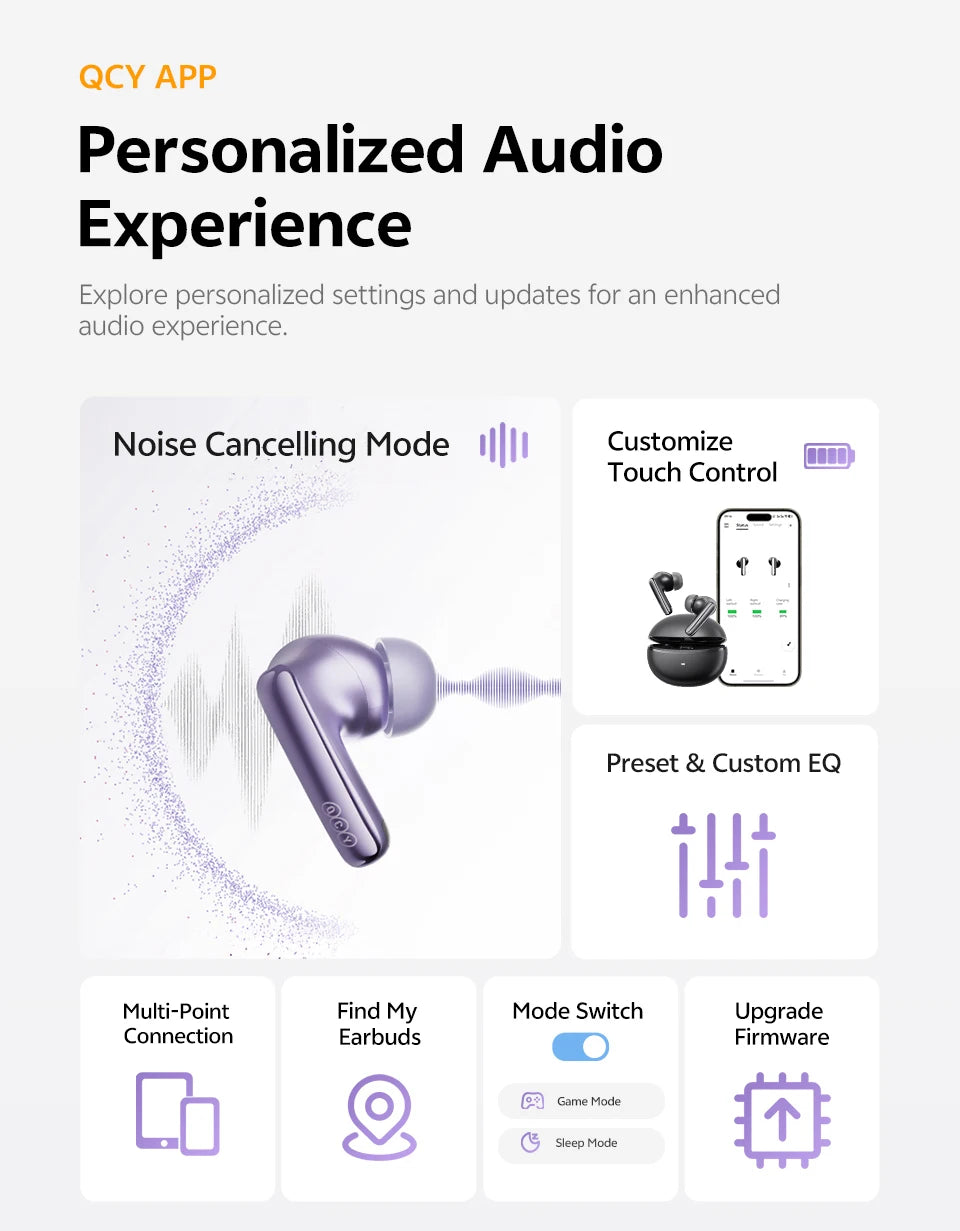 QCY MeloBuds N70 ANC Auriculares inalámbricos Bluetooth 6.0 con cancelación de ruido adaptativa, audio LDAC de alta resolución, 6 micrófonos, 50 horas de reproducción, carga inalámbrica, detección intraaural Tu tienda rápida