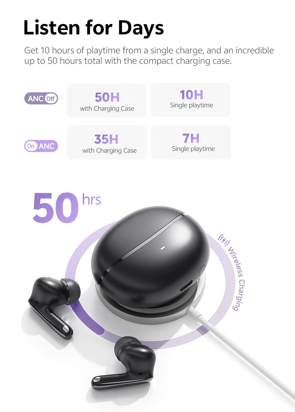 QCY MeloBuds N70 ANC Auriculares inalámbricos Bluetooth 6.0 con cancelación de ruido adaptativa, audio LDAC de alta resolución, 6 micrófonos, 50 horas de reproducción, carga inalámbrica, detección intraaural Tu tienda rápida