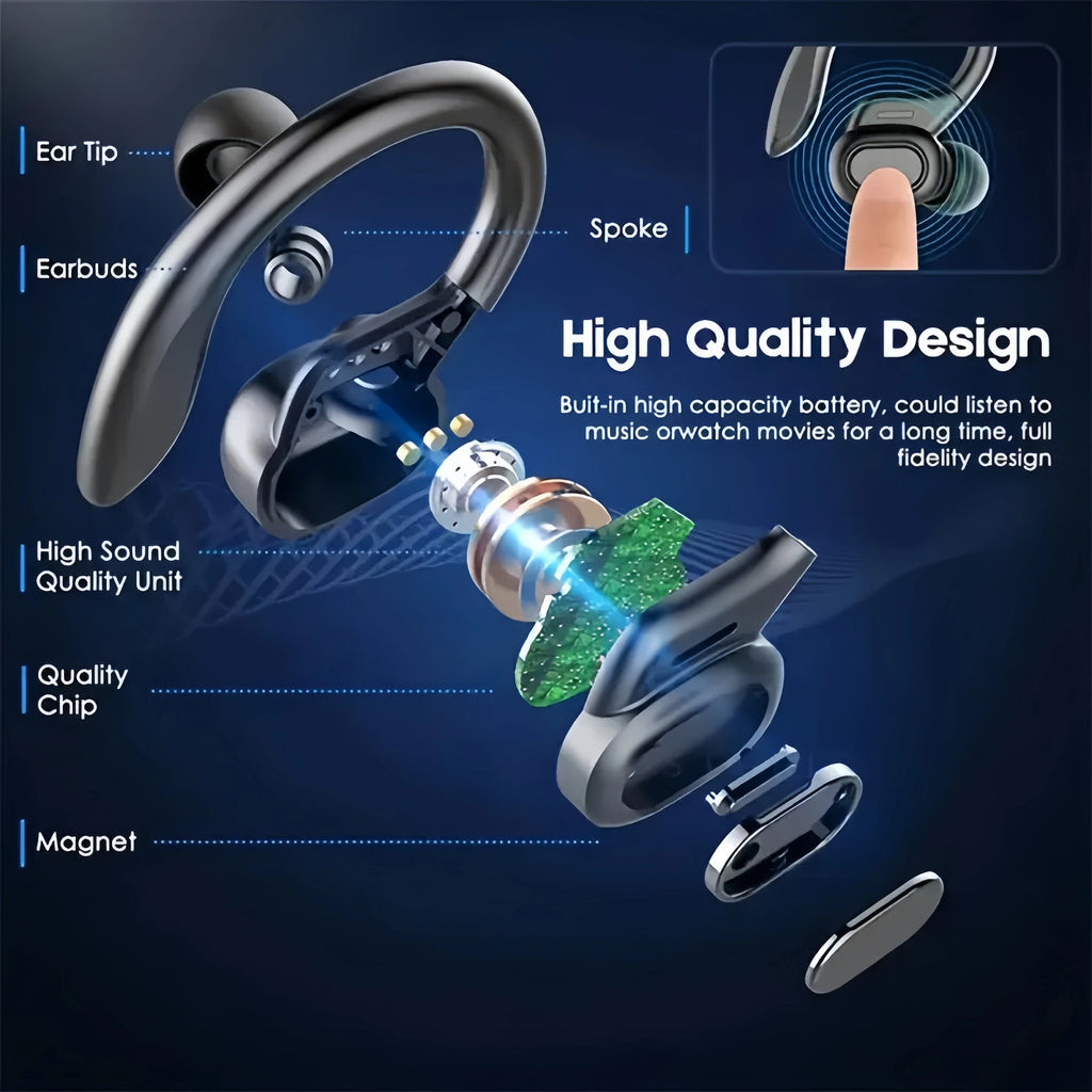 Auriculares inalámbricos verdaderos, auriculares Tws con micrófono, auriculares deportivos con clip, auriculares intrauditivos estéreo con pantalla LED Tu tienda rápida