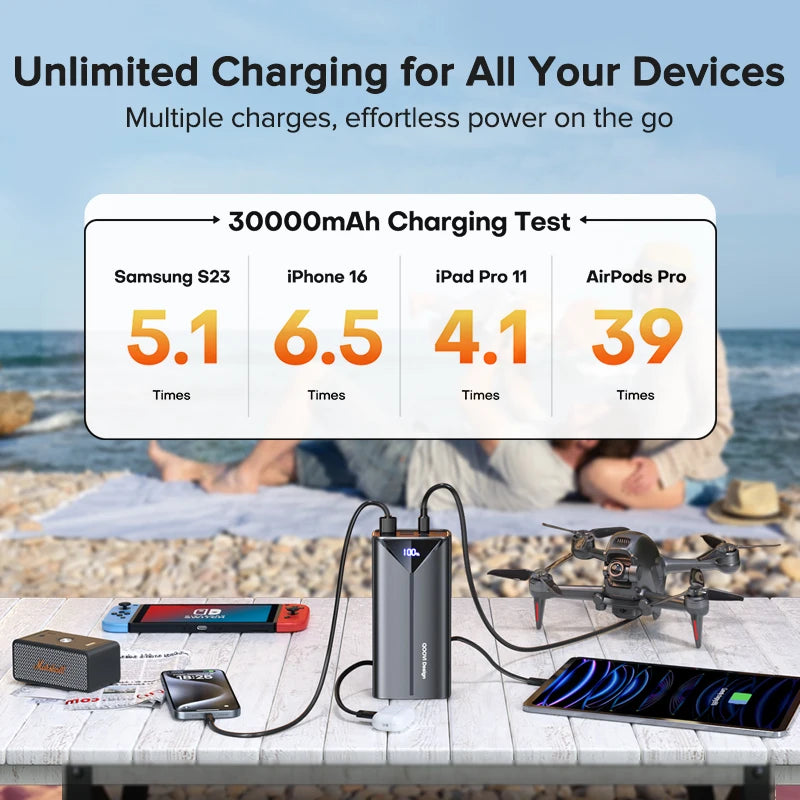 QOOVI-Banco de energía de 30000mah, Cable incorporado de carga rápida de 22,5 W, cargador portátil de batería grande externa para iPhone, Samsung y Xiaomi Tu tienda rápida