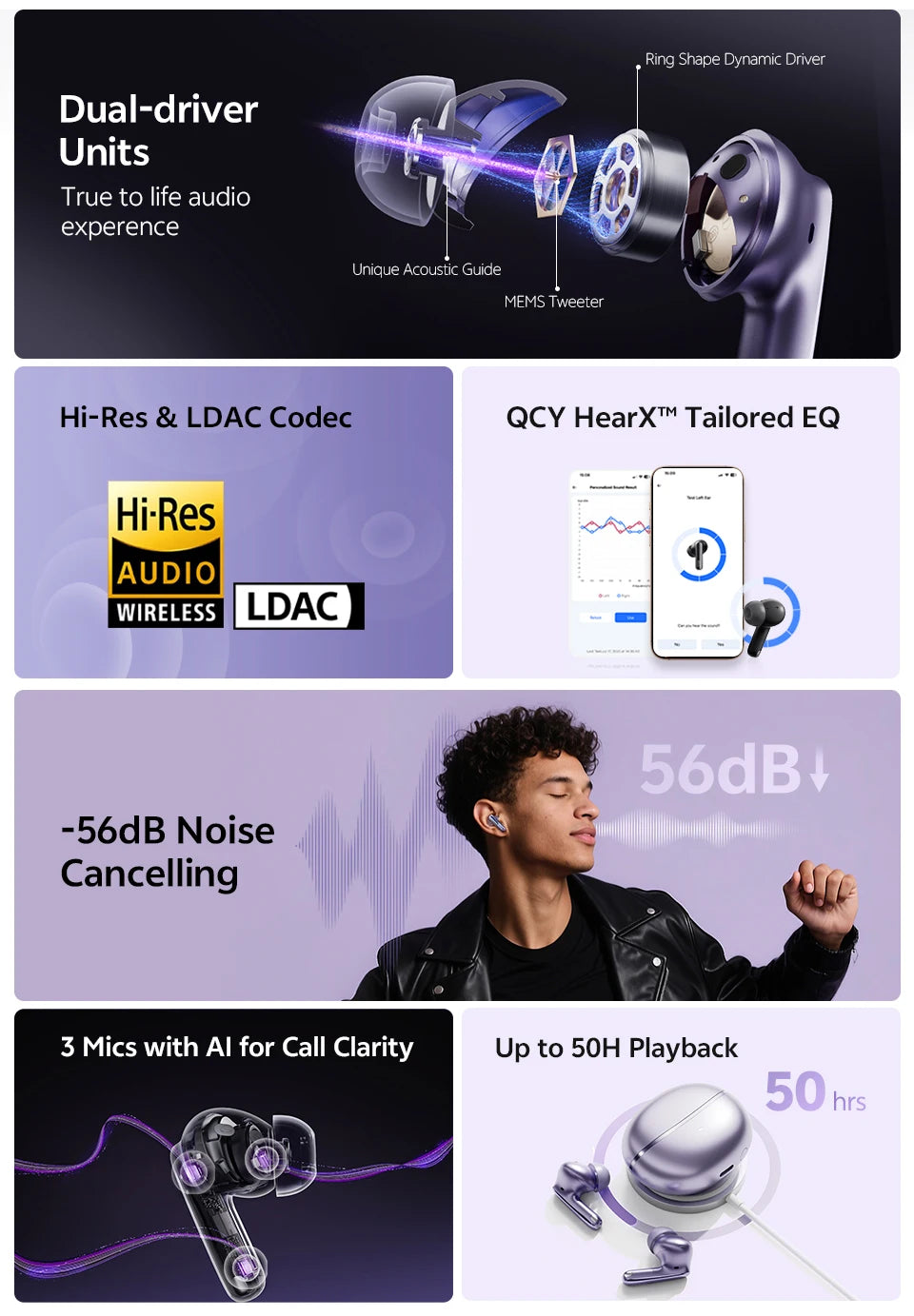 QCY MeloBuds N70 ANC Auriculares inalámbricos Bluetooth 6.0 con cancelación de ruido adaptativa, audio LDAC de alta resolución, 6 micrófonos, 50 horas de reproducción, carga inalámbrica, detección intraaural Tu tienda rápida
