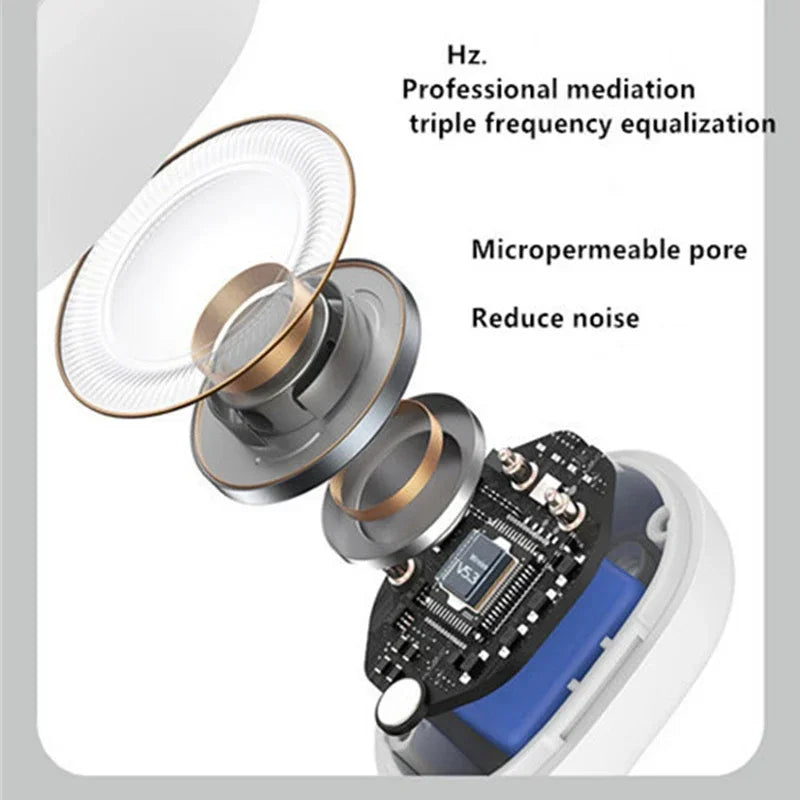 Auriculares Inalámbricos Bluetooth con Clip para la Oreja, Auriculares de Conducción Ósea de Alta Calidad, Auriculares Deportivos TWS con Cancelación de Ruido y Micrófono Tu tienda rápida