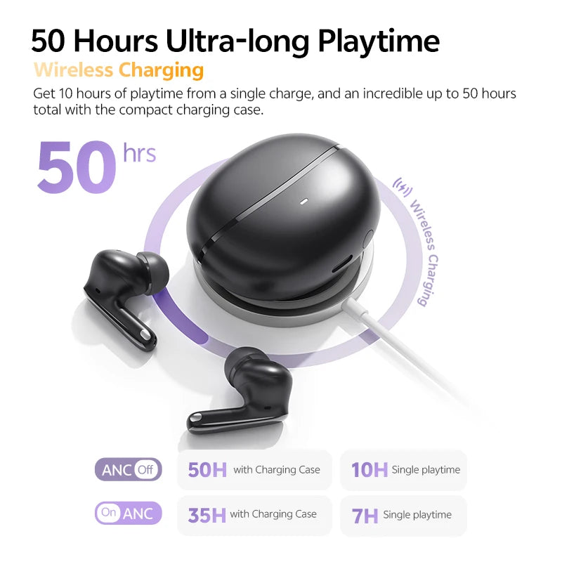 QCY MeloBuds N70 ANC Auriculares inalámbricos Bluetooth 6.0 con cancelación de ruido adaptativa, audio LDAC de alta resolución, 6 micrófonos, 50 horas de reproducción, carga inalámbrica, detección intraaural Tu tienda rápida