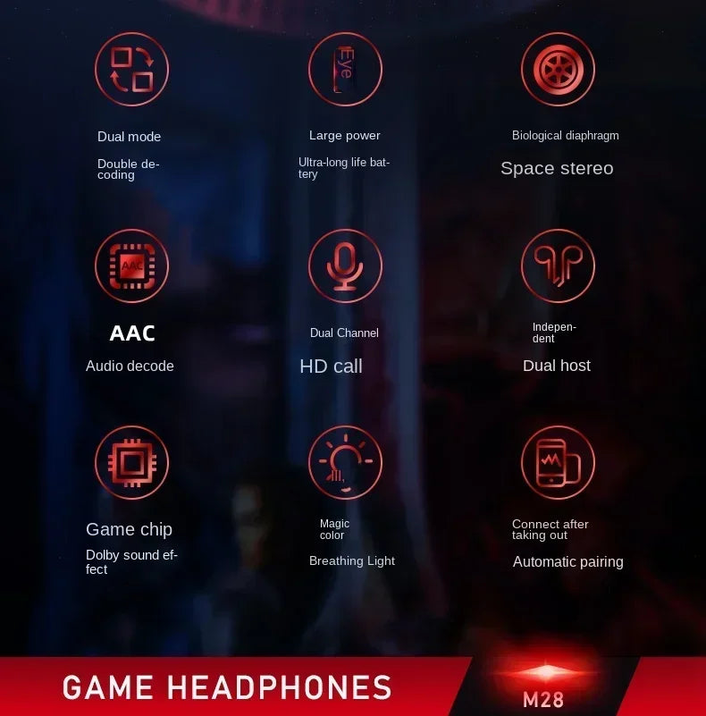 Auriculares inalámbricos M28 originales con Bluetooth 5,3, auriculares deportivos con micrófono y caja de carga para teléfonos inteligentes Tu tienda rápida