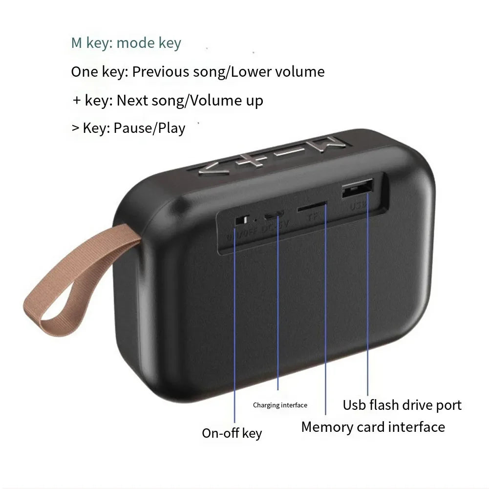 Altavoces portátiles para exteriores, Bluetooth 5,0, Mini altavoz Oxford, columna inalámbrica, reproductor de música estéreo 3D, caja de sonido envolvente Hifi Tu tienda rápida