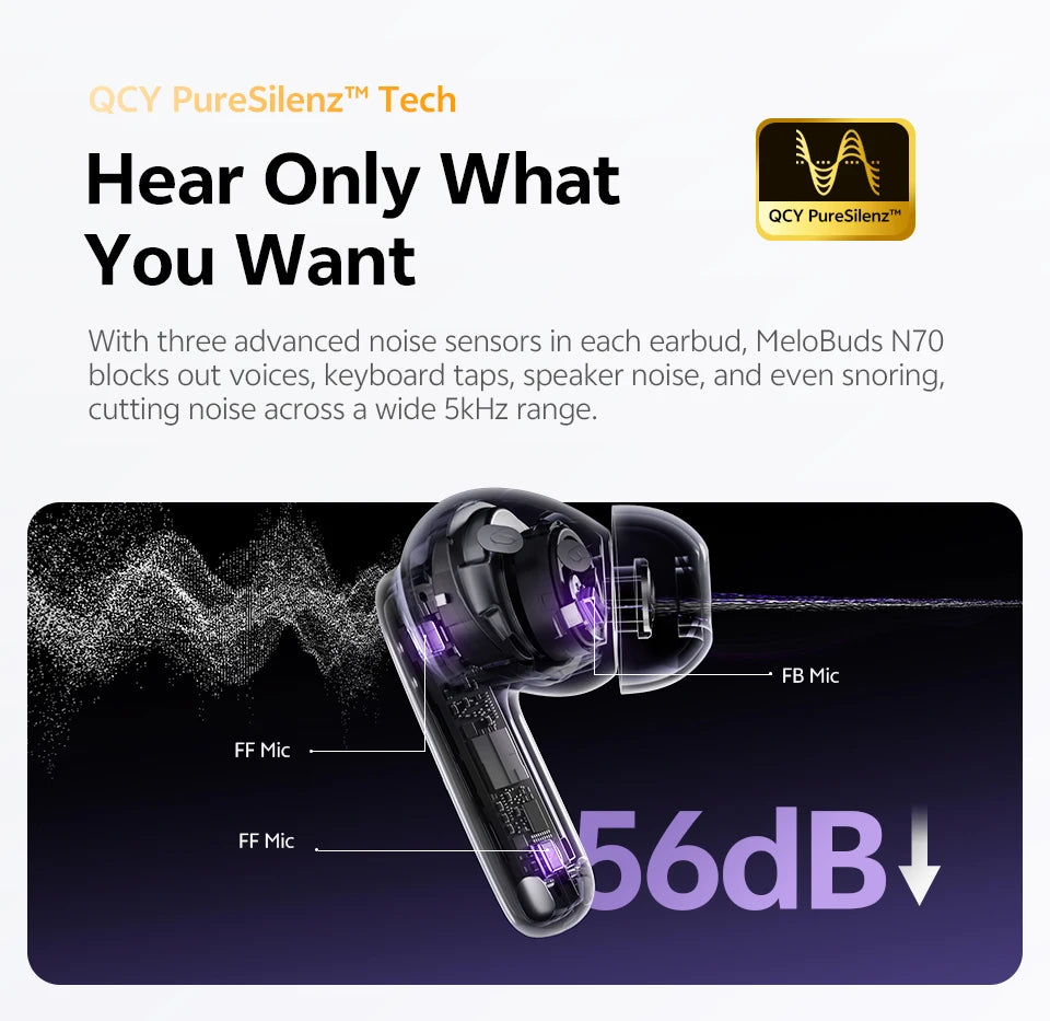 QCY MeloBuds N70 ANC Auriculares inalámbricos Bluetooth 6.0 con cancelación de ruido adaptativa, audio LDAC de alta resolución, 6 micrófonos, 50 horas de reproducción, carga inalámbrica, detección intraaural Tu tienda rápida