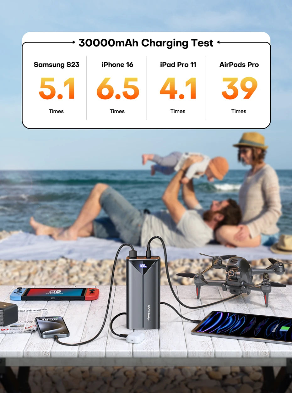 QOOVI-Banco de energía de 30000mah, Cable incorporado de carga rápida de 22,5 W, cargador portátil de batería grande externa para iPhone, Samsung y Xiaomi Tu tienda rápida