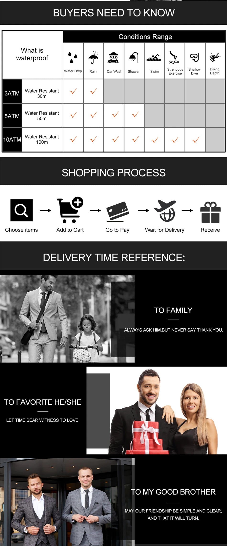 Reloj de pulsera PAAZOMU de cuarzo de lujo para hombre, relojes deportivos para hombre, Reloj luminoso resistente al agua con fecha y semana, Reloj de acero inoxidable para hombre + caja Tu tienda rápida