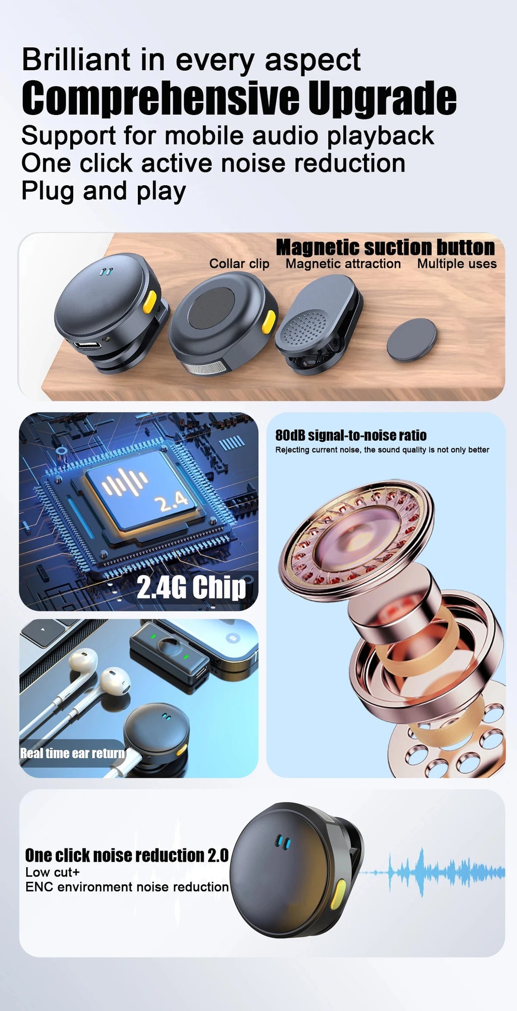 Micrófono Lavalier micrófono inalámbrico de 2,4 GHz micrófono de succión magnética con estuche de carga para grabación de vídeo Plug and Play Tu tienda rápida