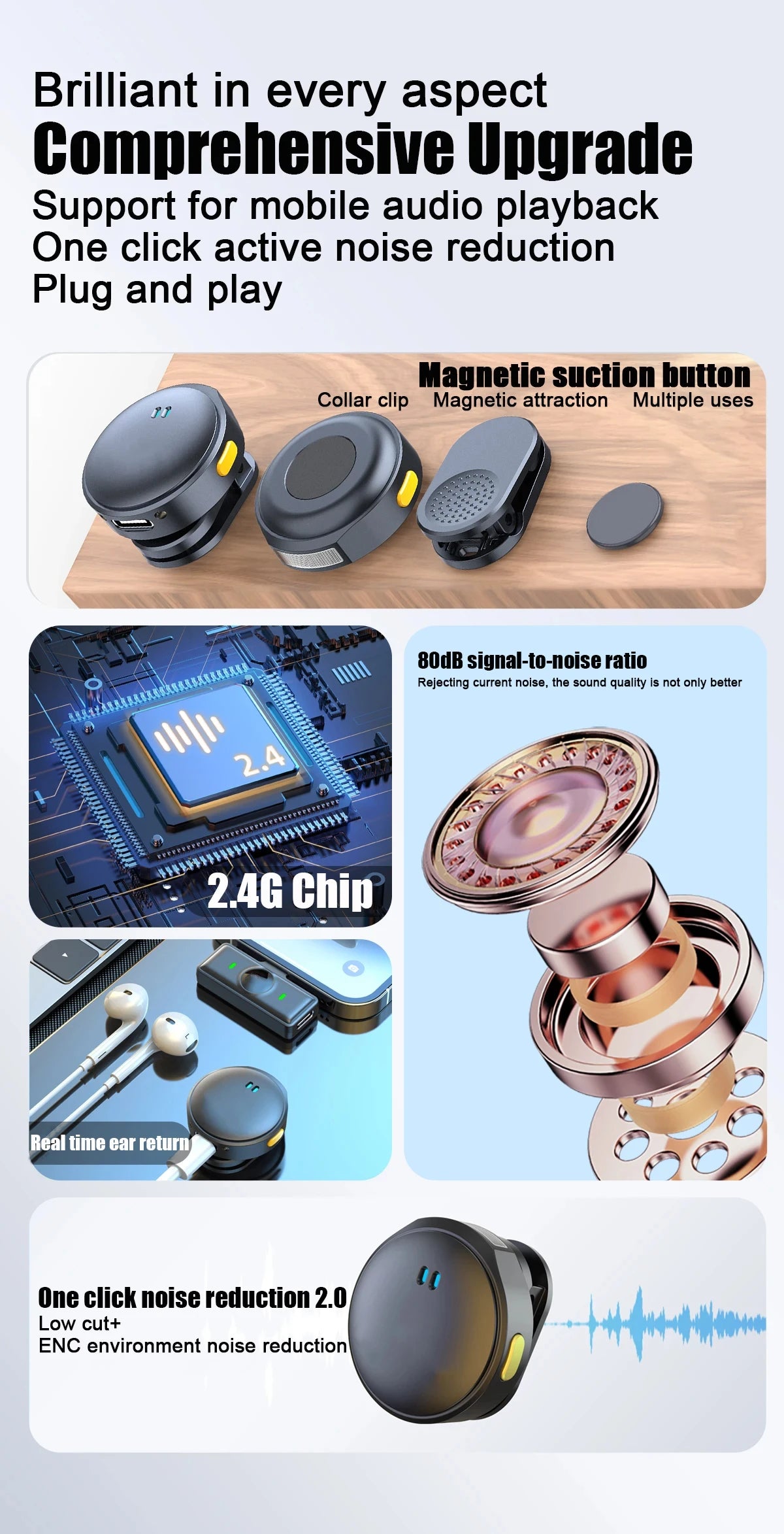Micrófono Lavalier micrófono inalámbrico de 2,4 GHz micrófono de succión magnética con estuche de carga para grabación de vídeo Plug and Play Tu tienda rápida