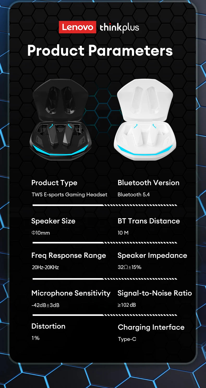 Lenovo GM2 Pro TWS auriculares estéreo HIFI inalámbricos auriculares de baja latencia juegos música modo Dual auriculares música deporte auriculares Tu tienda rápida