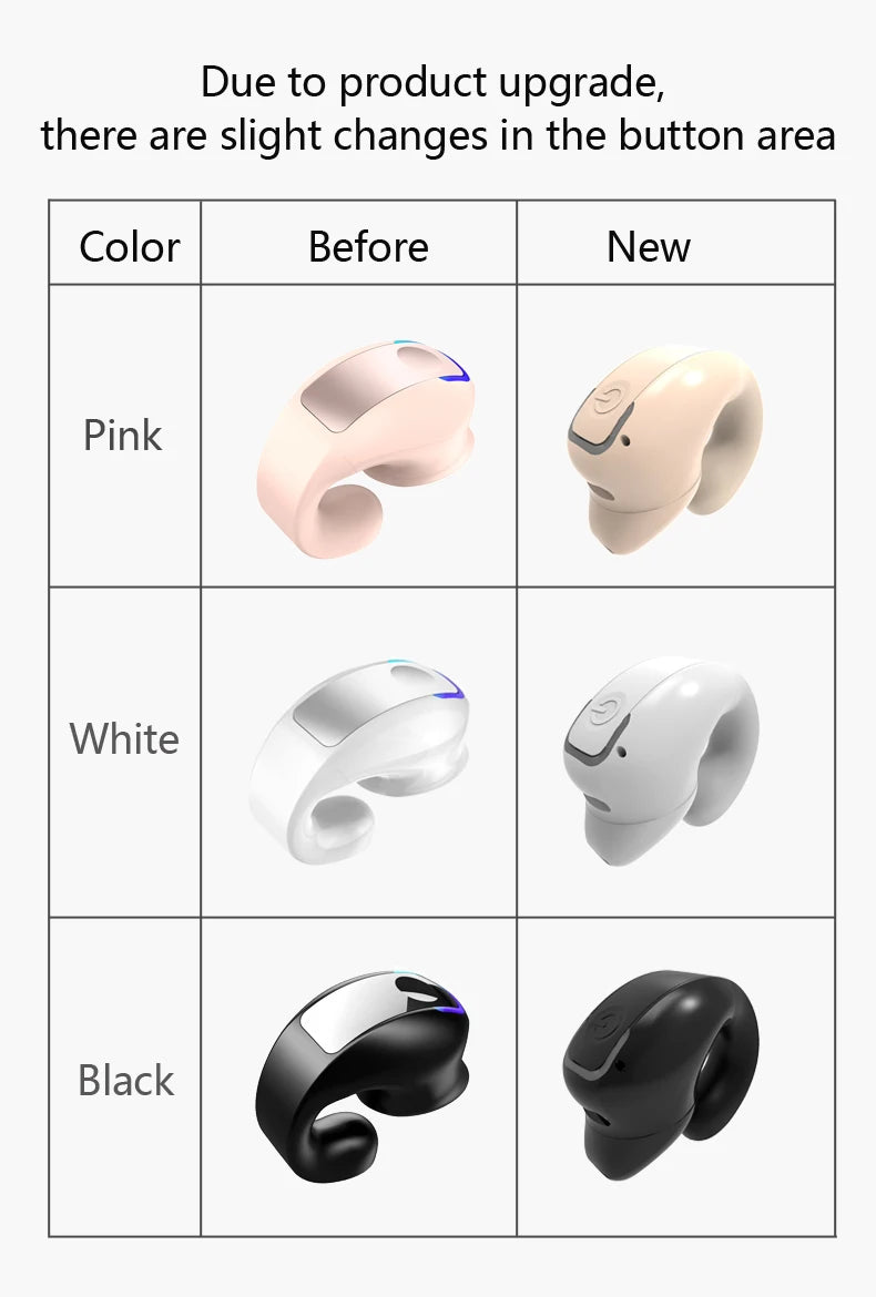 Auriculares Inalámbricos Bluetooth con Clip para la Oreja, Auriculares de Conducción Ósea de Alta Calidad, Auriculares Deportivos TWS con Cancelación de Ruido y Micrófono Tu tienda rápida