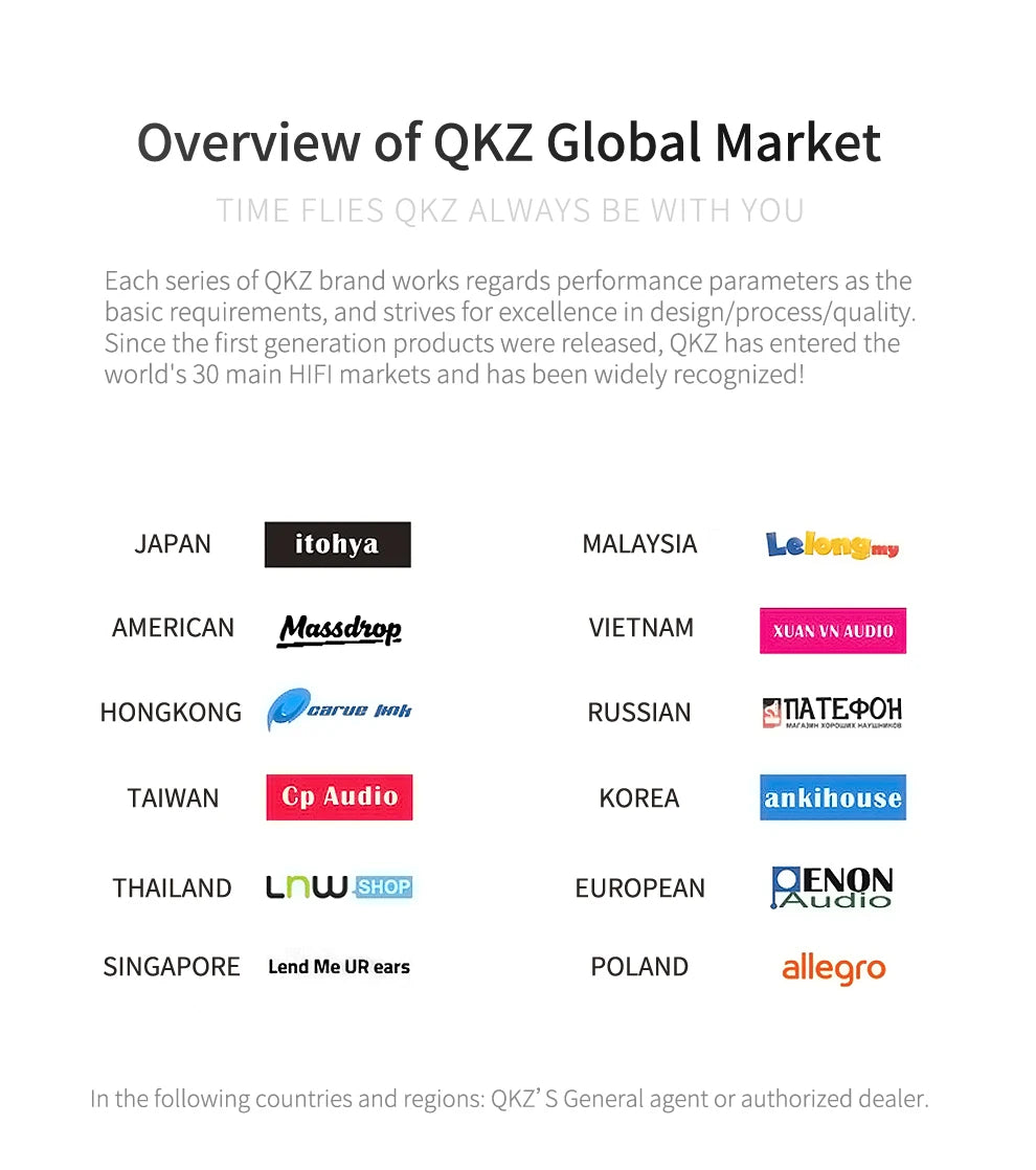Original QKZ AK6 auriculares internos 6 unidad de controlador dinámico auriculares con micrófono estéreo deportes HIFI Subwoofer auriculares Monitor auriculares Tu tienda rápida